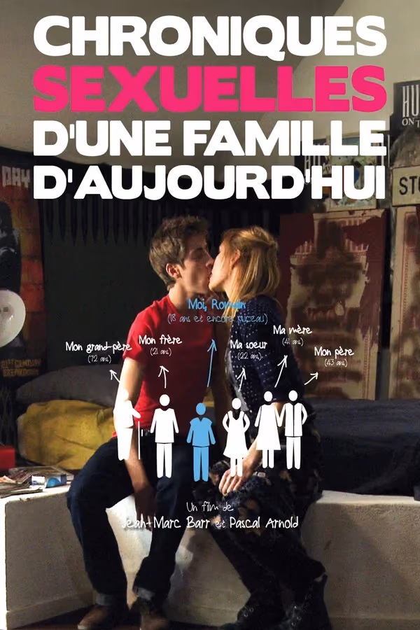 Chroniques sexuelles d'une famille d'aujourd'hui (2012)