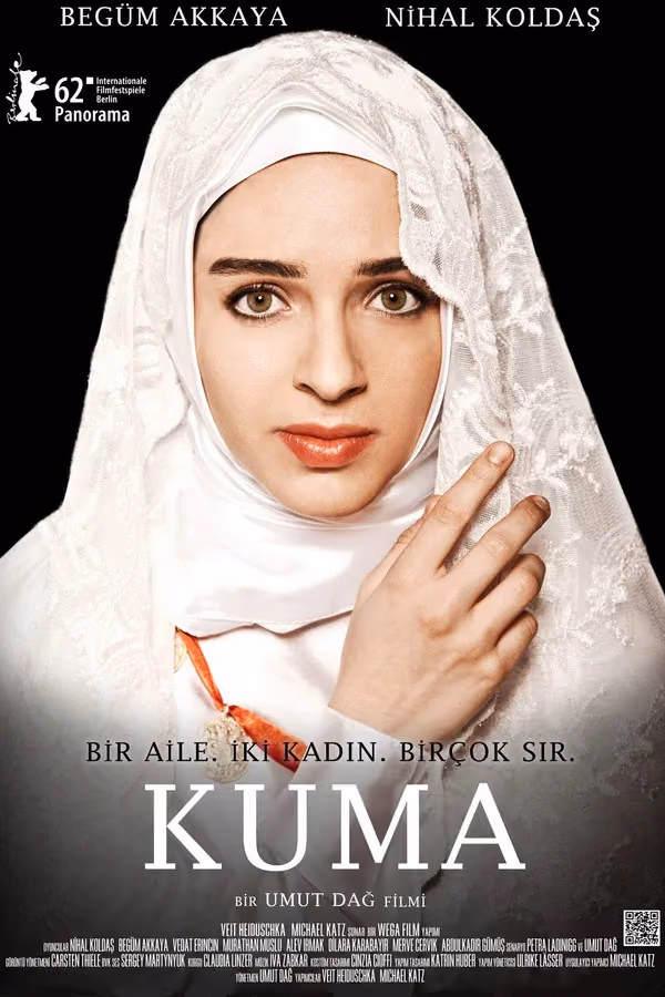 Kuma (2012)