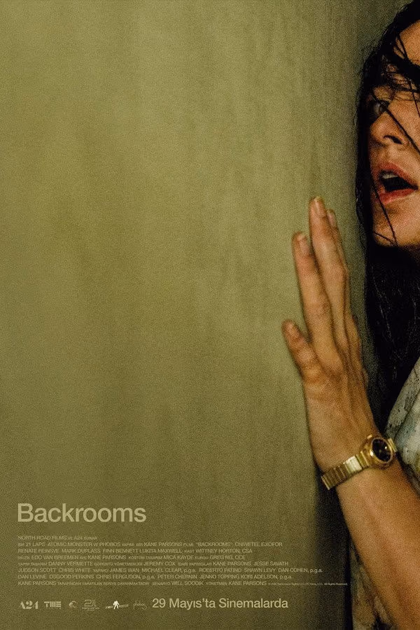 Arka Odalar - Backrooms (2026)