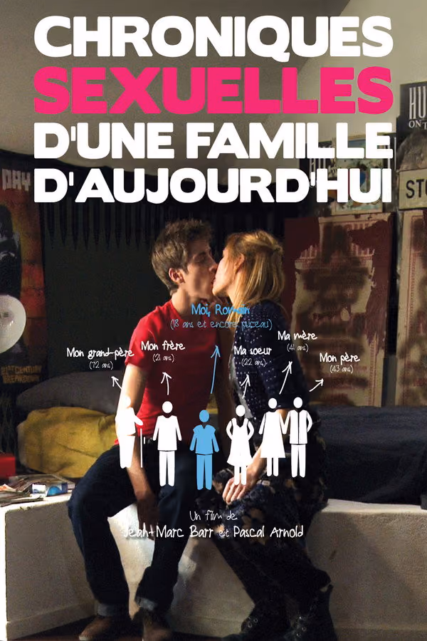 Chroniques sexuelles d'une famille d'aujourd'hui (2012)