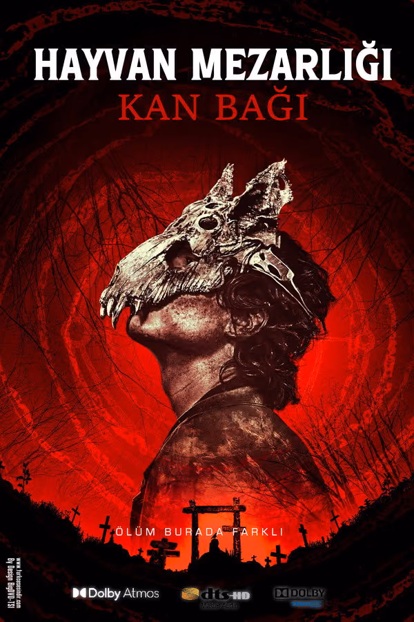 Hayvan Mezarlığı: Kan Bağı - Pet Sematary Bloodlines (2023)