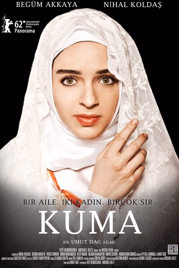 Kuma (2012)